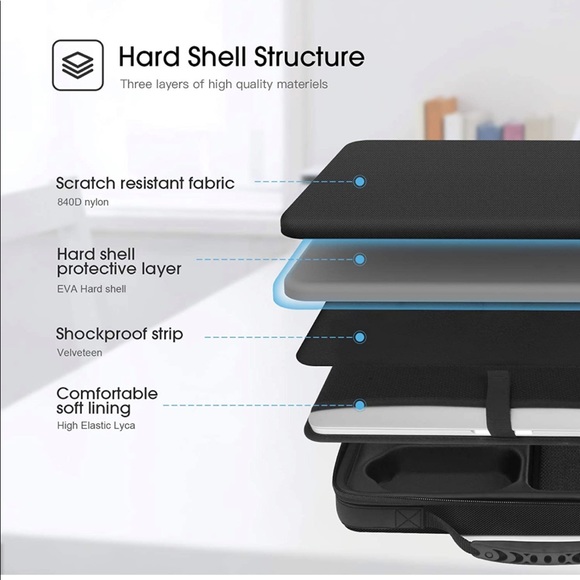 Smatree Hard Protective Laptop Case A360B Black. - Picture 4 of 6